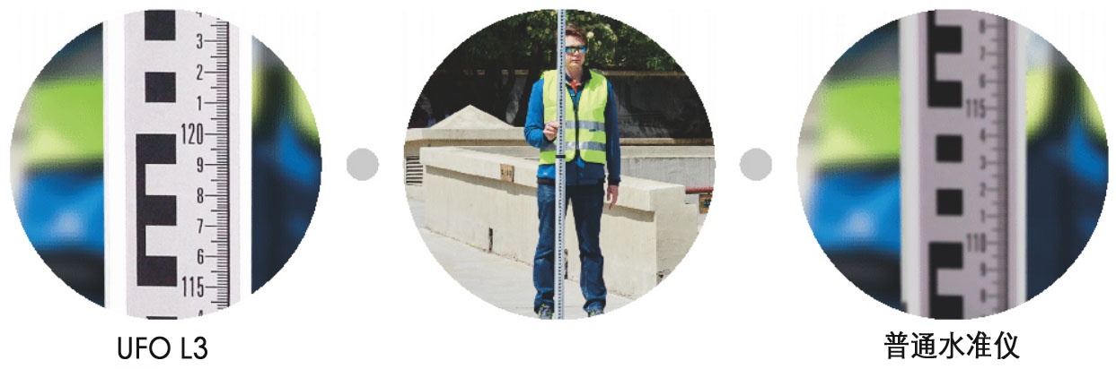 水準尺讀數(shù)對比 水準尺讀數(shù)對比