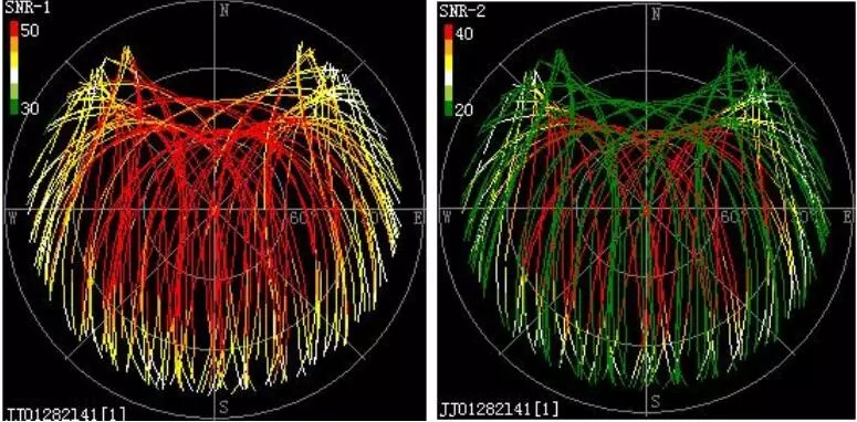 信噪比星空圖1