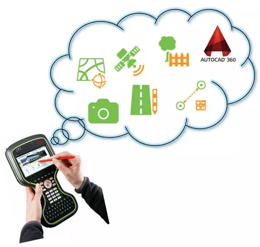 Captivate手簿軟件，集成三維視圖、智能編碼、隱蔽點(diǎn)測量、拍照